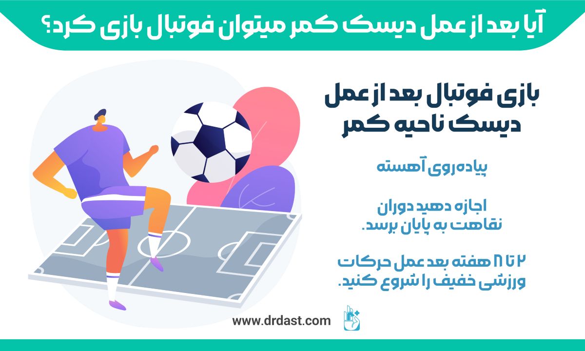 ارتباط عمل جراحی دیسک کمر و فوتبال بازی‌کردن