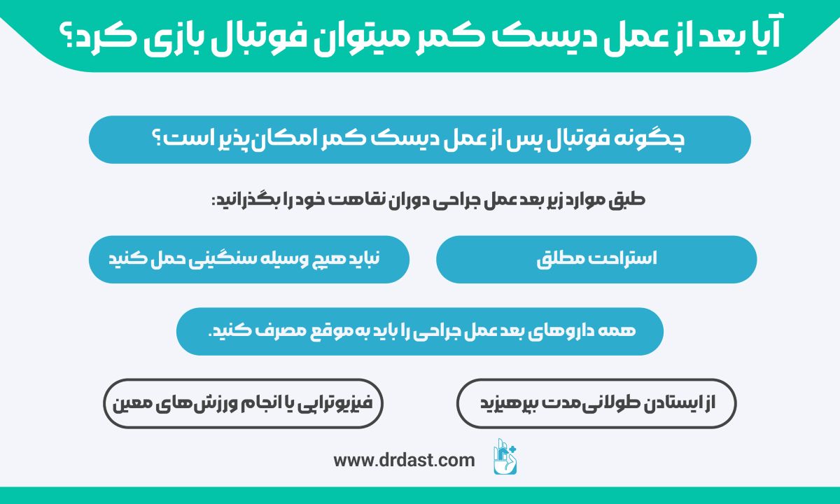 چگونه فوتبال پس از عمل دیسک کمر امکان‌پذیر است؟ 