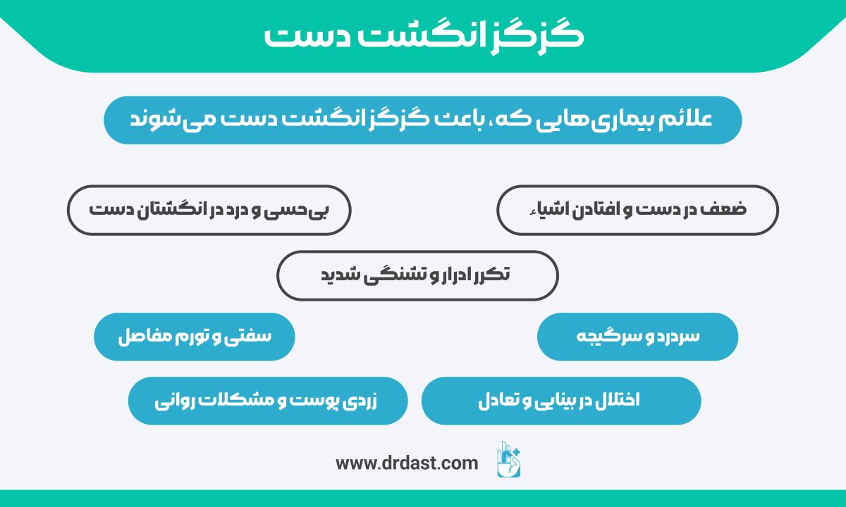 علائم بیماری‌هایی که، باعث گزگز انگشت دست می‌شوند